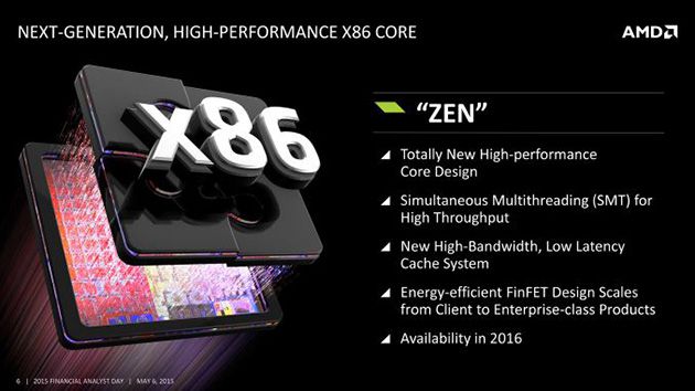 AMD Zen Core AMD Zen Core