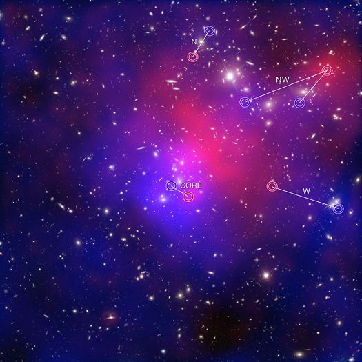 Neste aglomerado de galáxias em colisão, chamado Abell 2744, o azul mostra um mapa da concentração de massa total, principalmente matéria escura