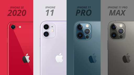 Qual iPhone tem a melhor câmera?