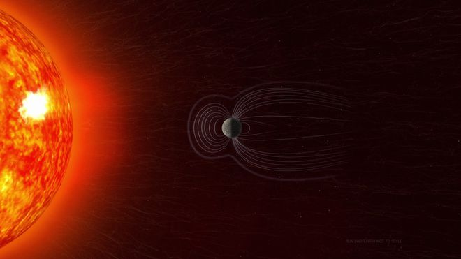 A magnetosfera da Terra (Imagem: NASA Goddard/Bailee DesRocher)