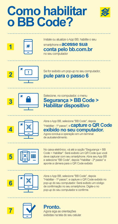 Exemplo de verificação em duas etapas usado pelo Banco do Brasil (Imagem: Reprodução/Banco do Brasil)