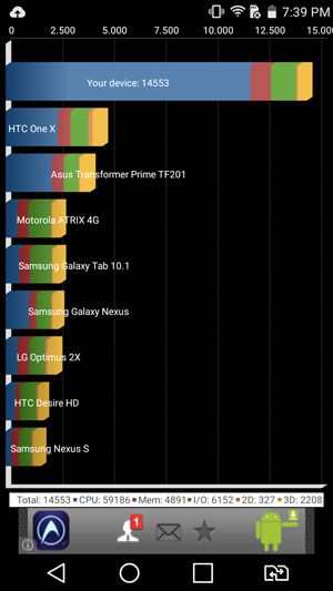 LG G4 Stylus - Screenshots LG G4 Stylus - Screenshots