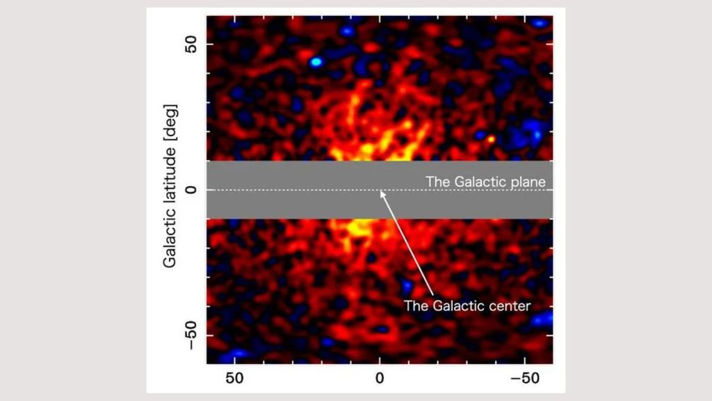 Possível detecção de matéria escura