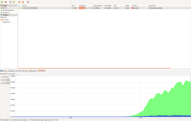 Torrent no Linux Torrent no Linux