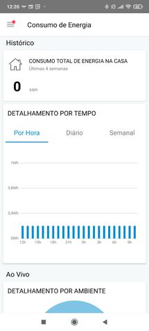 Wiz A60: funções extras