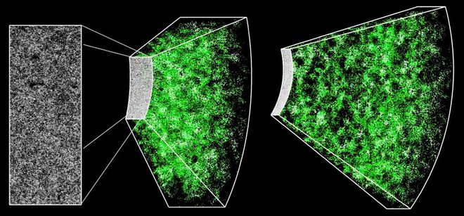 A reconstrução 3D de 120.000 galáxias e suas propriedades de agrupamento (Imagem: Reprodução/Jeremy Tinker/SDSS-III)