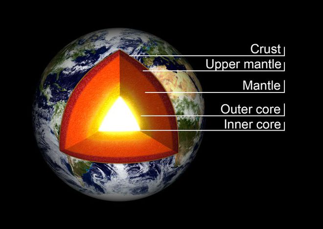 Ilustração das camadas da Terra, incluindo o núcleo interno e o externo (Imagem: Reprodução/NASA)