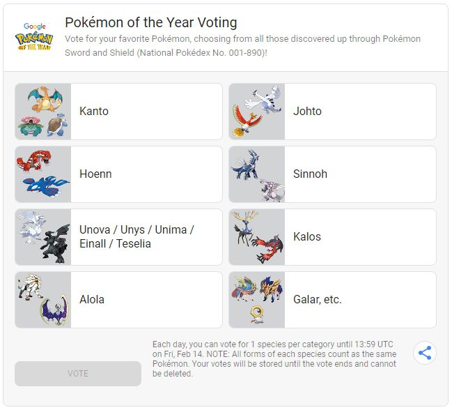 Google abre votação para jogadores escolherem qual é o melhor Pokémon