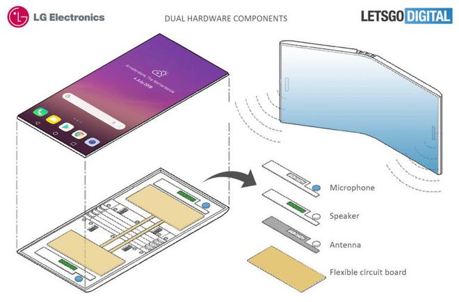 LG está trabalhando em smartphone dobrável ao estilo "flip", revela patente