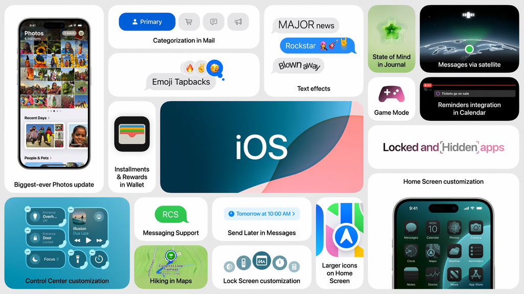 Novidades do iOS 18 (Imagem: Divulgação/Apple)