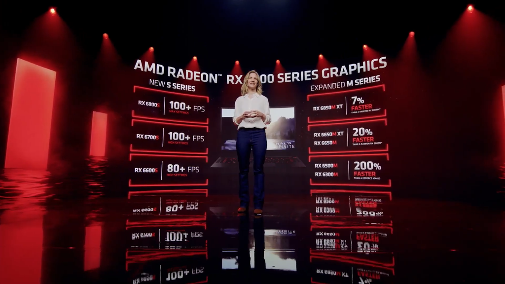 A nova linha será composta pela RX 6800S, RX 6700S e RX 6600S, e promete taxas de quadros de até 100 FPS (Imagem: Reprodução/AMD)