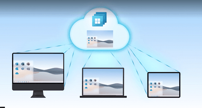 Uma das vantagens é poder rodar a mesma instância do Windows em qualquer outra plataforma ou sistema (Imagem: Reprodução/Microsoft)