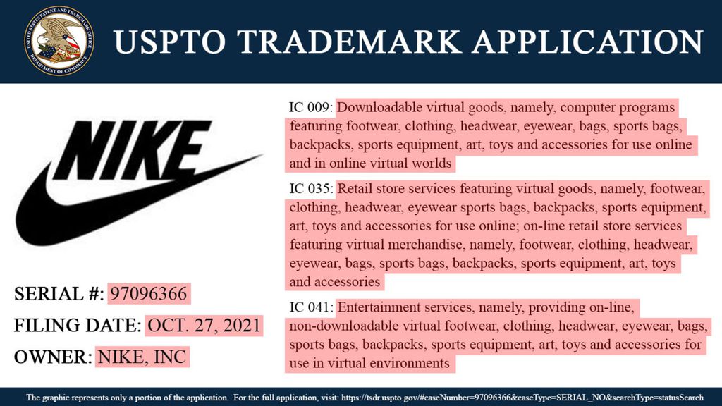 O pedido de patente da Nike indica entrada no metaverso (Imagem: Reprodução/USPTO)