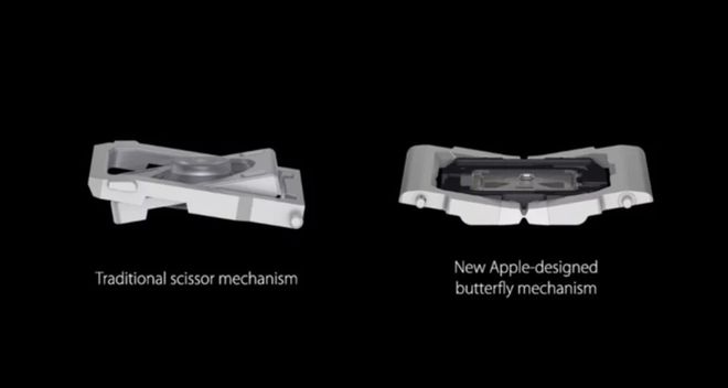 MacBook só deve trocar teclado “borboleta” em julho de 2020, diz analista