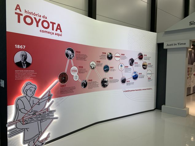 Toyota Tour - visita à fábrica da Toyota