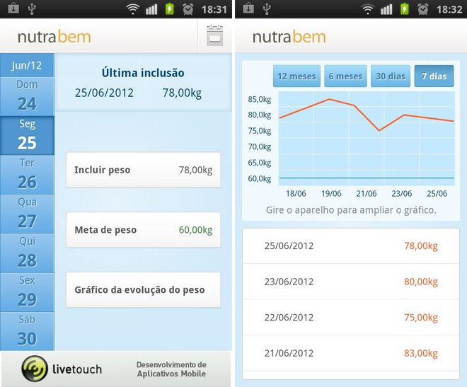 Apps para dieta e perda de peso Apps para dieta e perda de peso