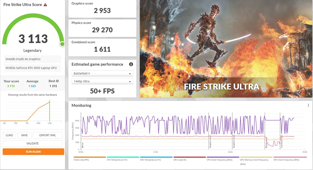 Desempenho do TUF Gaming F15 no Fire Strike Ultra (Imagem: Captura de tela/Maldditu Xavier/Canaltech)