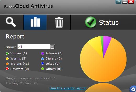 Antivirus baseado na nuvem - 03