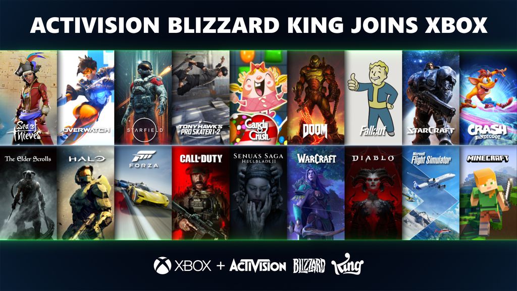 Microsoft expande ainda mais suas propriedades intelectuais com a compra da Activision Blizzard, mas promete levar jogos para além do Xbox (Imagem: Divulgação/Microsoft)