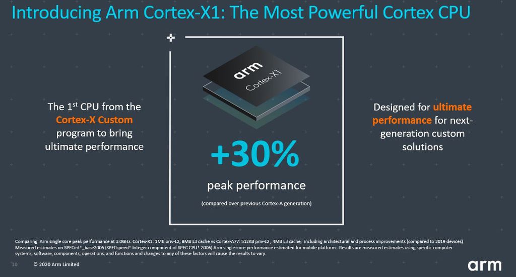 Cortex-X1 foi projetado para aplicações de alto desempenho, com aumento de até 30% em comparação com os atuais topos de linha (imagem: ARM)