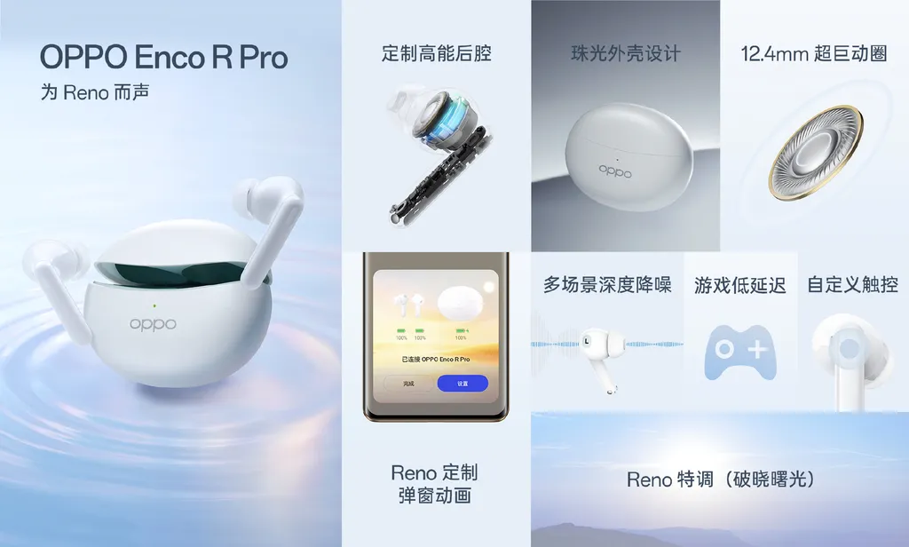 Alguns dos destaques do Enco R Pro incluem o ANC adaptativo, os drivers de 12,4 mm e a tecnologia de conexão rápida para dispositivos OPPO (Imagem: OPPO)