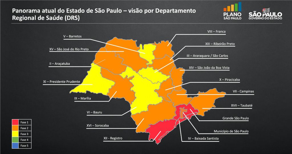 Áreas do estado foram definidas conforme a incidência da COVID-19 e a capacidade de controle da infecção (Imagem: reprodução/ Governo de São Paulo)