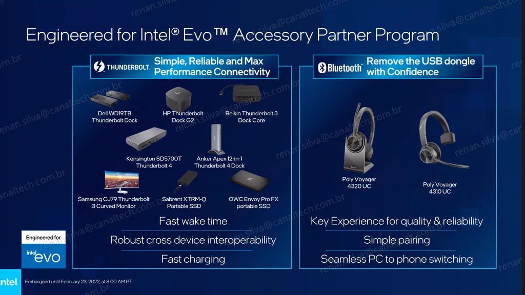 O programa Engineered for Intel Evo certificará dongles, fones e outros acessórios pensados para atender às características dos notebooks Evo (Imagem: Intel)