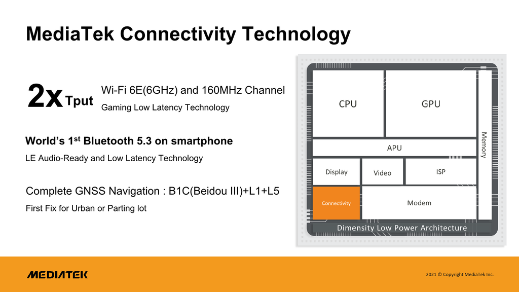 O novo processador da MediaTek também é o primeiro do mundo com Bluetooth 5.3 e Wi-Fi 6E 2x2 (Imagem: MediaTek)