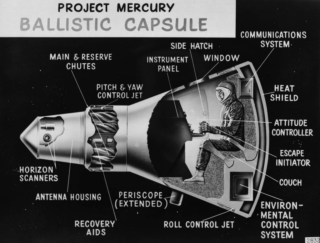 Conceito da cápsula tripulável do Projeto Mercury, apresentado pela NASA em 1959 (Imagem: NASA)