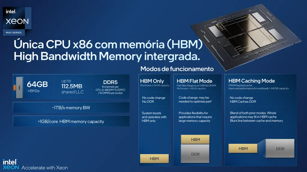 A família conta ainda com os Xeon Max Series, que trazem memória HBM2e integrada, eliminando a necessidade do servidor de utilizar RAM DDR5 (Imagem: Divulgação/Intel)