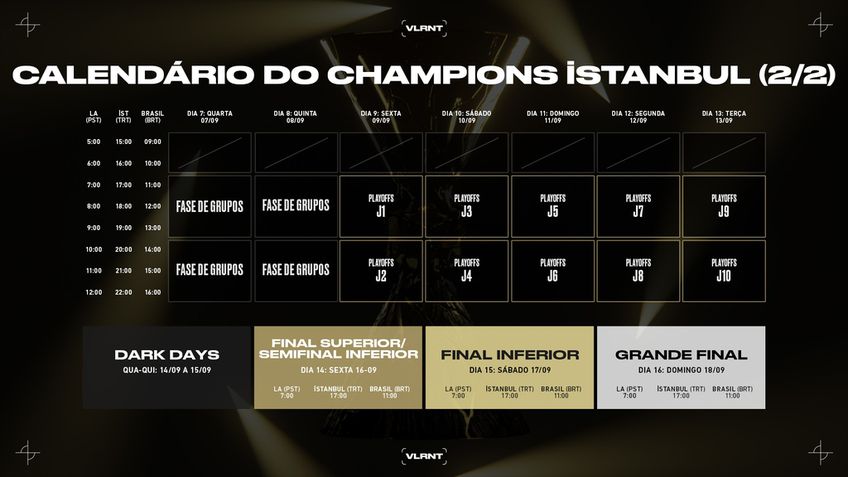 Valorant Champions 2022: onde assistir e quais times disputam o título