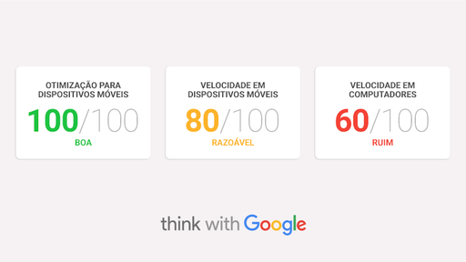 Google lança ferramenta gratuita para otimização de sites mobile para PME