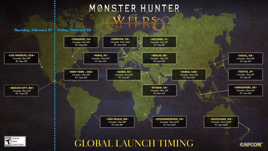 Roadmap de lançamento de Monster Hunter Wilds