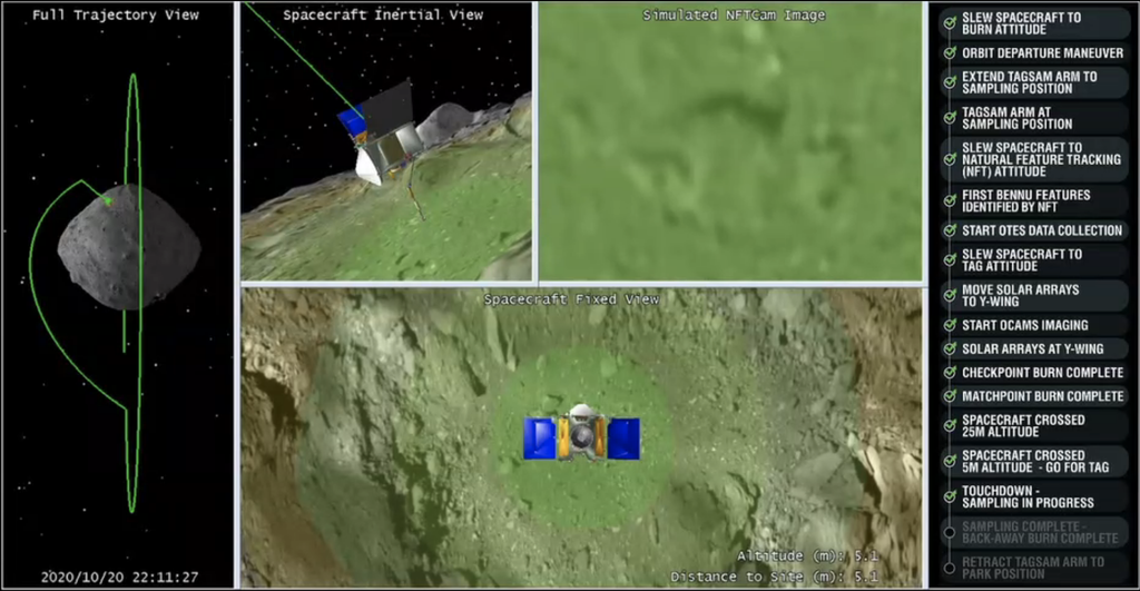Animação em tempo real mostrando todos os passos da sonda no asteroide (Imagem: Reprodução/NASA)