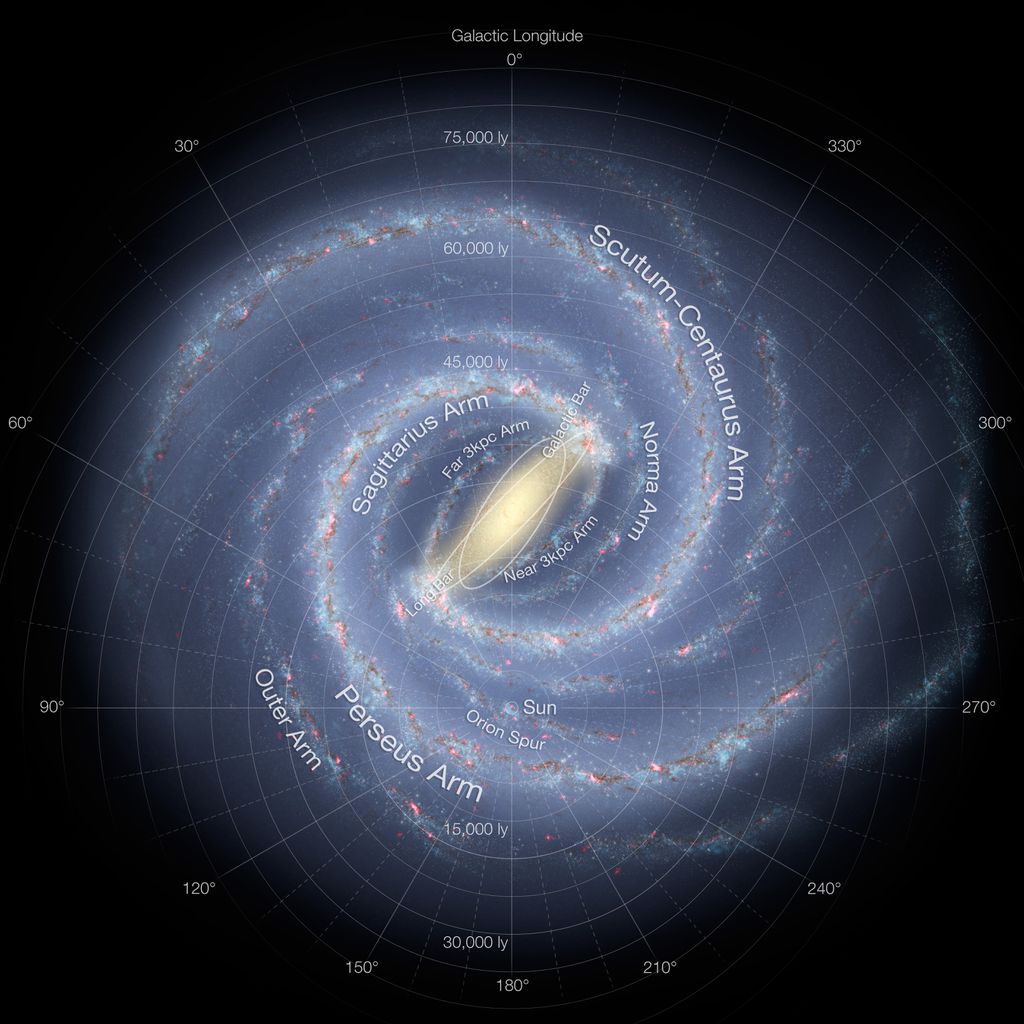 Um mapeamento anterior da Via Láctea e seus braços espirais (Imagem: Reprodução/NASA/JPL-Caltech/R. Hurt)