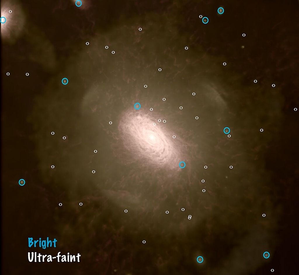 Os círculos azuis mostram as galáxias mais brilhantes ao redor da nossa, com os círculos brancos indicando onde estão as mais fracas, que são as apontadas como entre as mais antigas do universo (Imagem: Durham University)