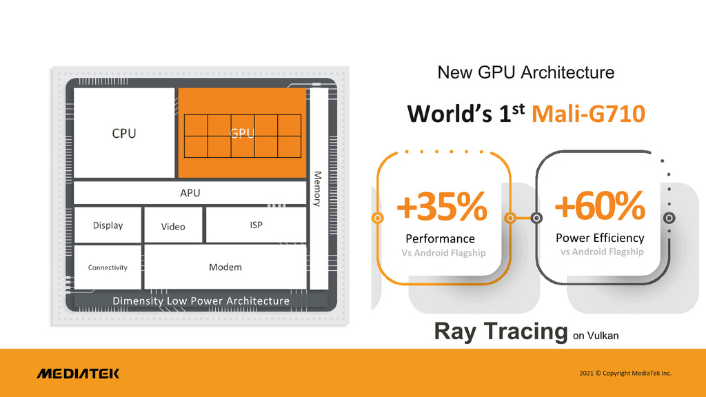 A nova Mali-G710 MC10 promete enorme salto de desempenho e compatibilidade com Ray Tracing via software, utilizando a API Vulkan (Imagem: MediaTek)