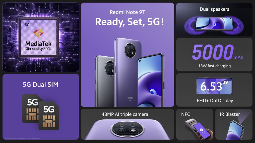 Redmi Note 9T é o primeiro Redmi Note com 5G (Imagem: Divulgação/Xiaomi)