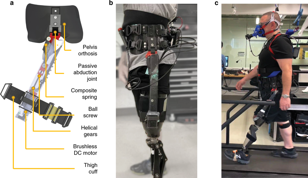 Esquema de funcionamento e os testes com a perna robótica (Imagem: Reprodução/University of Utah)