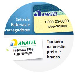 anatel