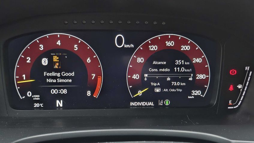 Honda Civic Type R 2025 (Review)