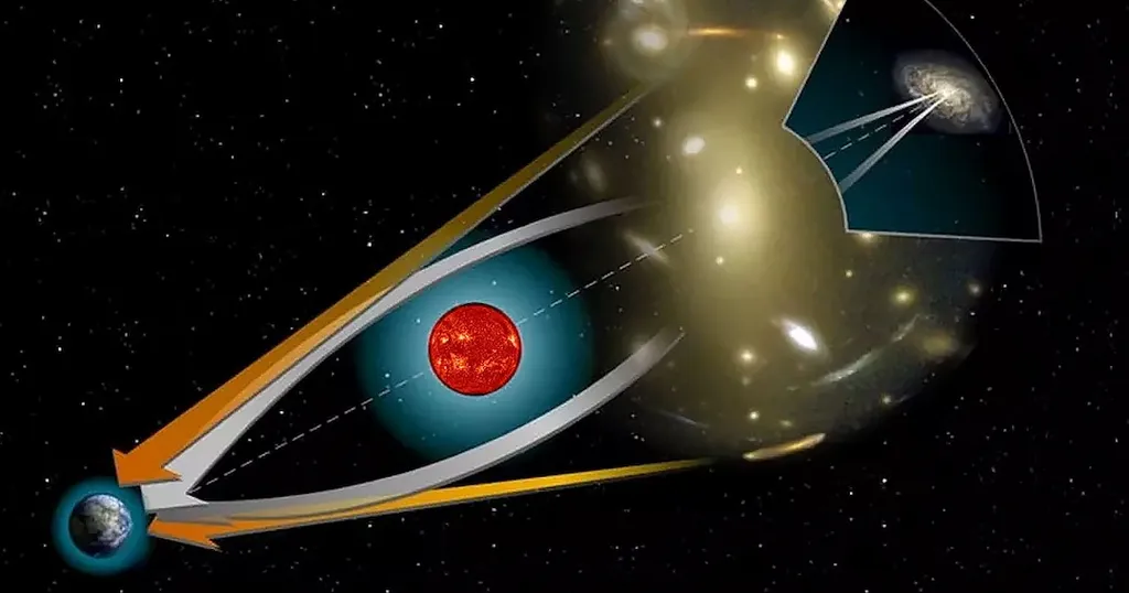 O Sol distorce o espaço-tempo ao seu redor, criando uma lente gravitacional (os objetos estão fora de escala) (Imagem: Reprodução/NASA)