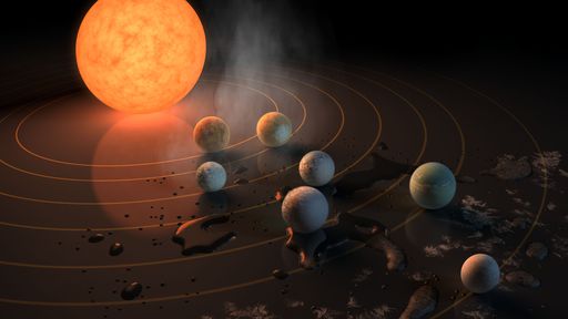 Composição dos sete planetas em TRAPPIST-1 parece ser bastante parecida