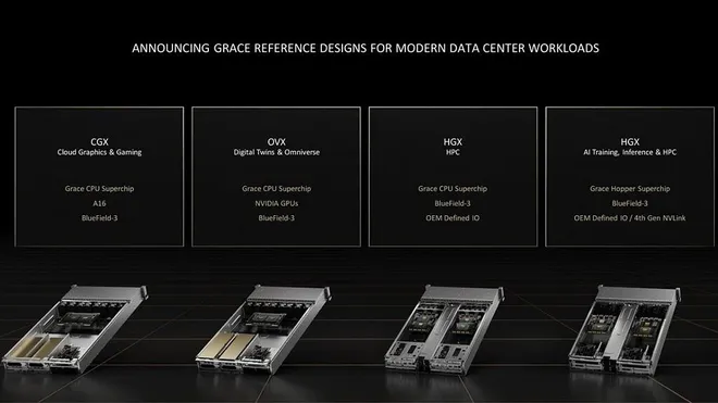 Os novos CGX, OVX e HGX são servidores de referência da Nvidia, com chips Grace e Grace Hopper, para streaming de jogos, gêmeos digitais, HPC e IA (Imagem: Divulgação/Nvidia)