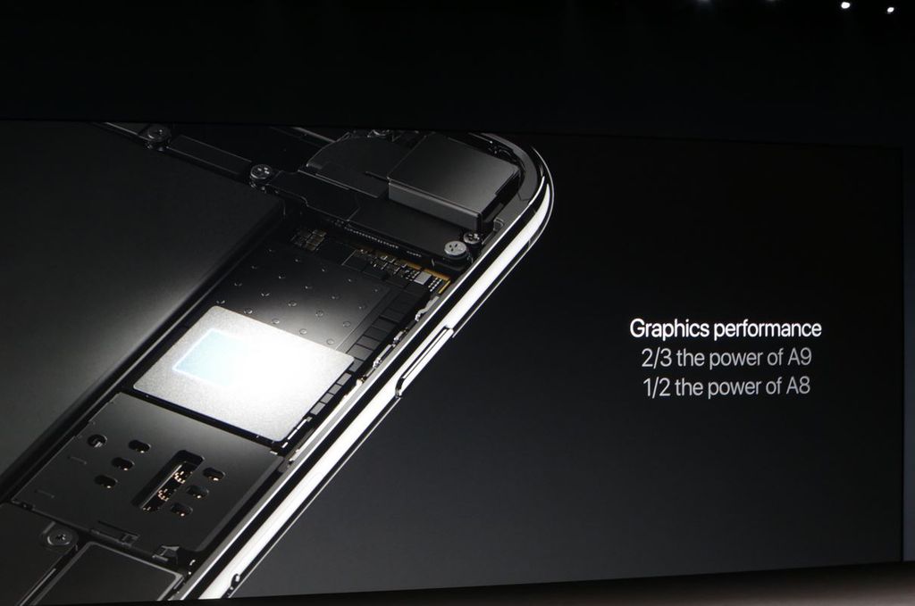 iPhone 7 iPhone 7