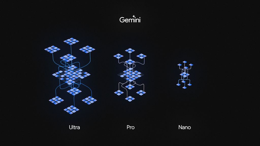 Esquema visual do tamanho de parâmetros de cada versão do Gemini (Imagem: Divulgação/Google)