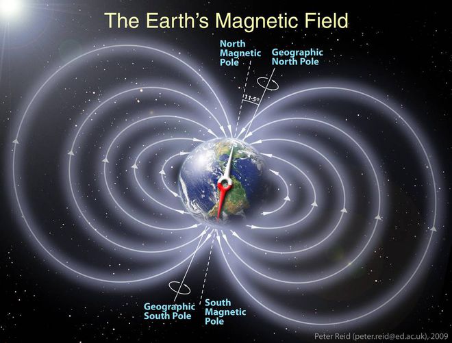 Origem do Magnetismo Terrestre - Página 2 I550577