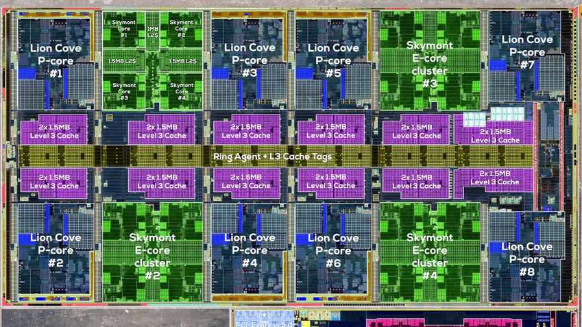 Intel Arrow Lake Die