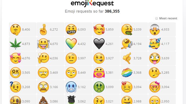 Você pode votar para escolher novos emojis para usar na Internet. Veja como