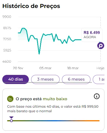 🤑 CUPOM  Galaxy S23 Ultra em um dos menores preços já vistos